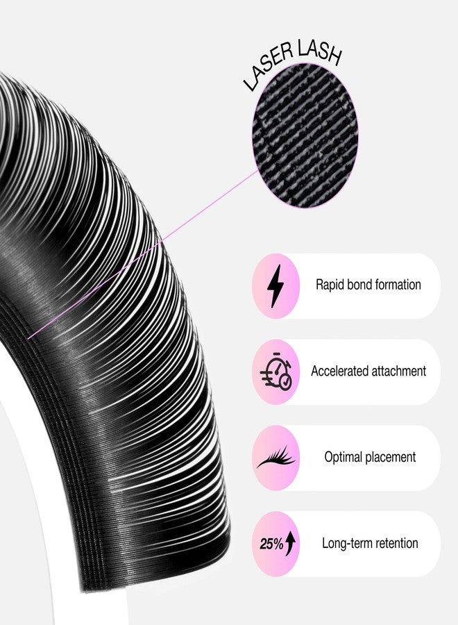 Curacoro Laser Flat Lash Extensions – Lightweight & Long-Lasting Flat Lashes with Laser-Enhanced Adhesion | True Black C, CC, D Curl 7–15mm Eyelash Extensions for Professionals - Image 2